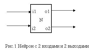 Два входа, два выхода