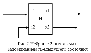 Обратная связь по одному каналу