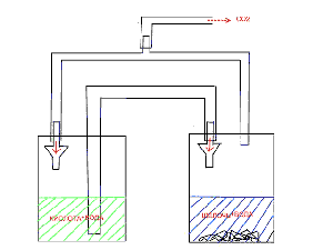 схема генератора CO2 высокого давления