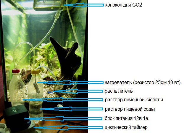 нагреватель-резистор внутри бутылки