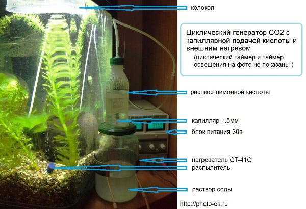 пример генератора из двухэтажной банки с нагревателем от паяльной станции