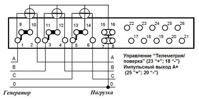 расположение силовых и прочих клемм счетчика