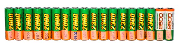 Аккумуляторы GP с указанием измеренной ёмкости